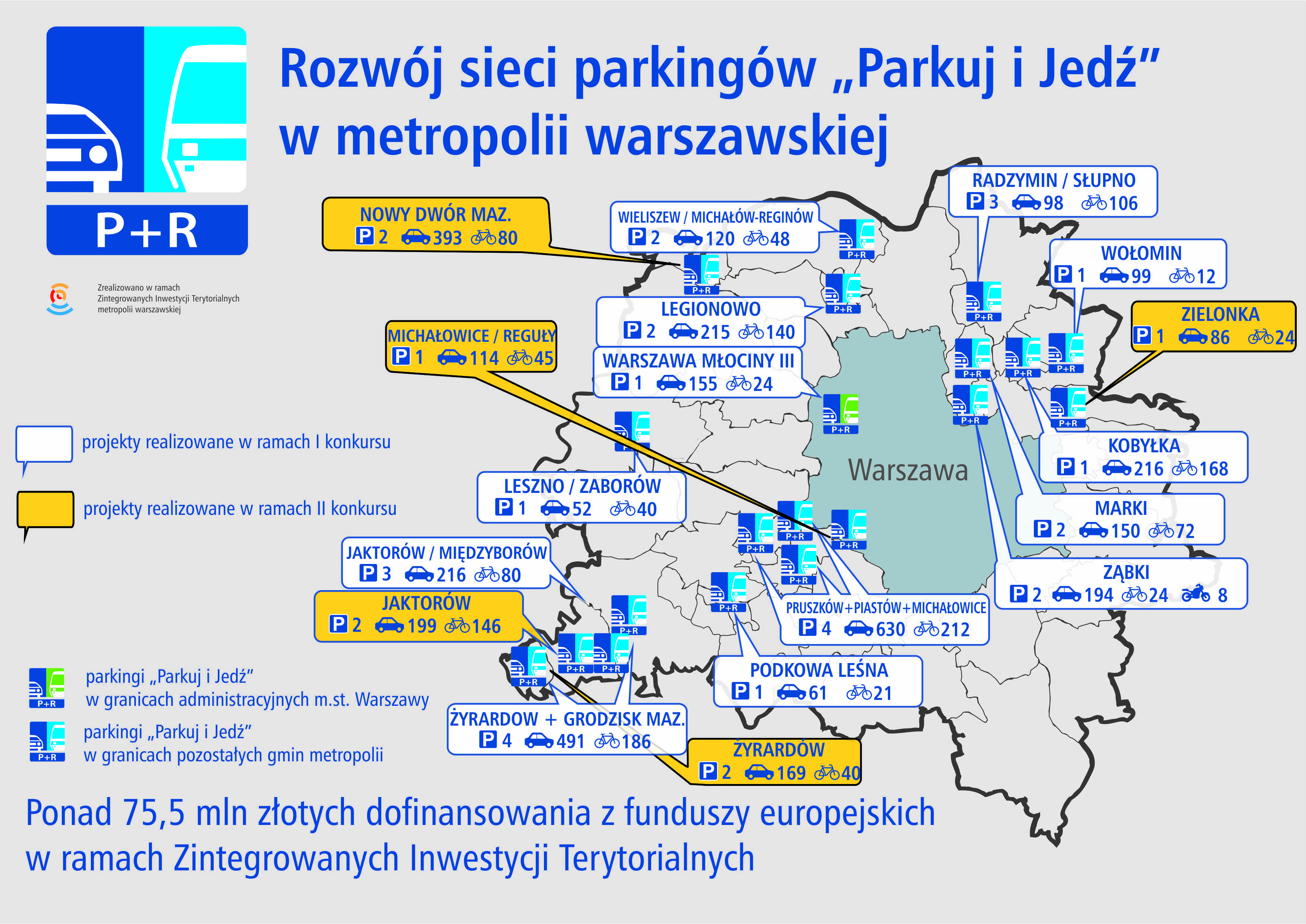 parkingi Parkuj i jedź styczeń 2018