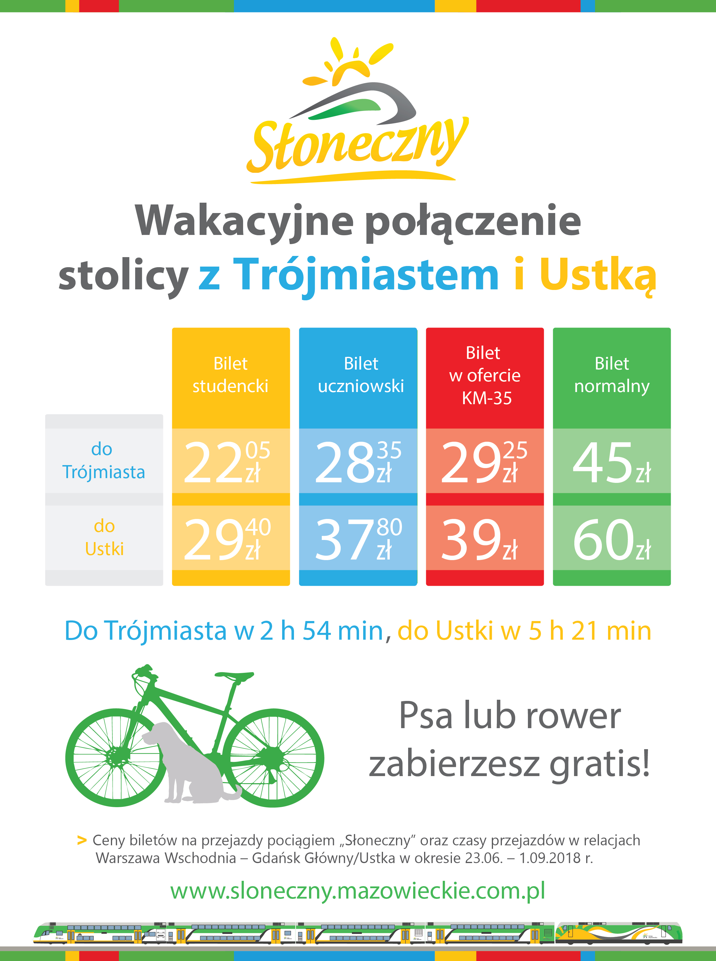 pociąg słoneczny - plakat informacyjny