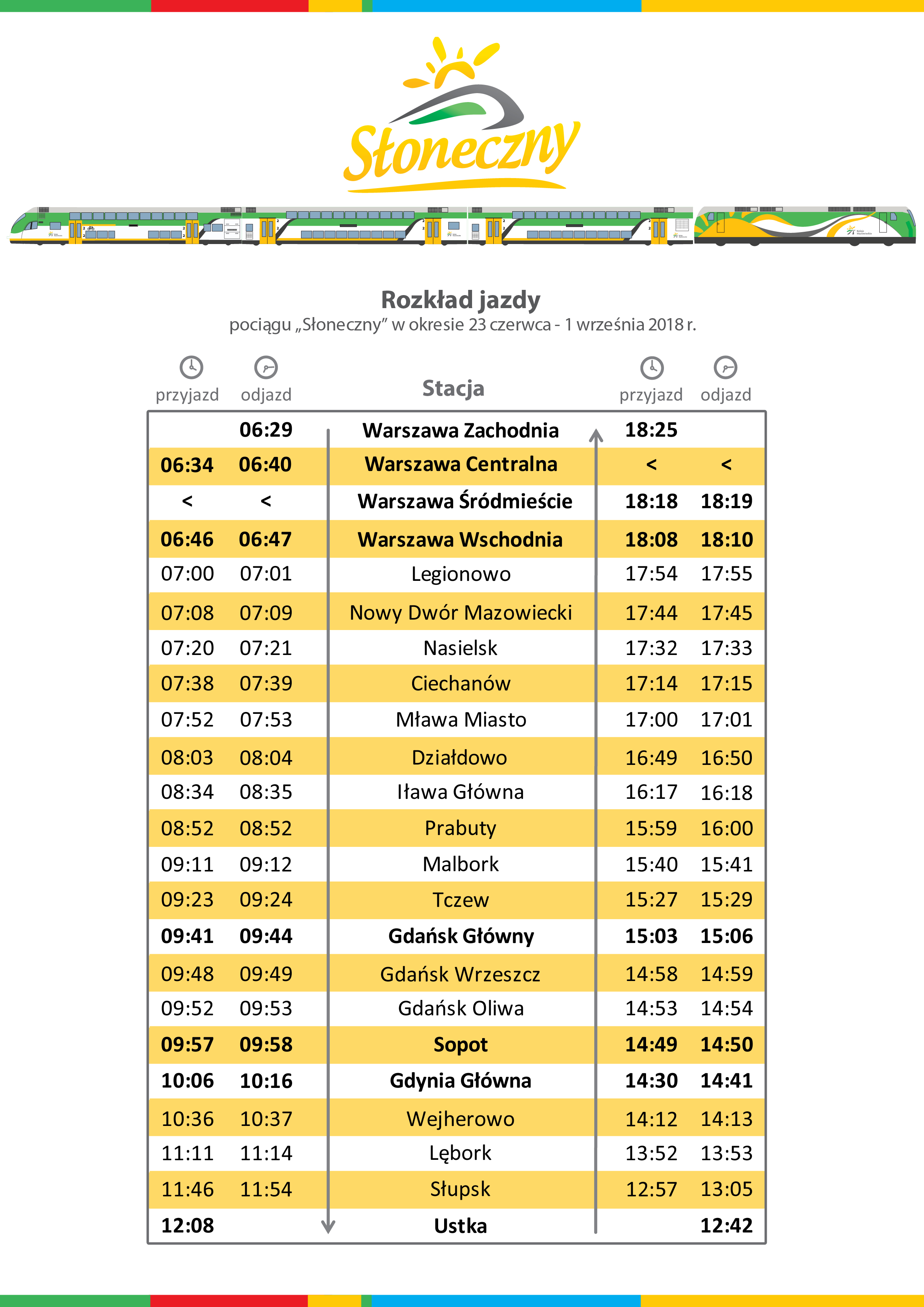 Rozkład jazdy pociągu Słoneczny 2018