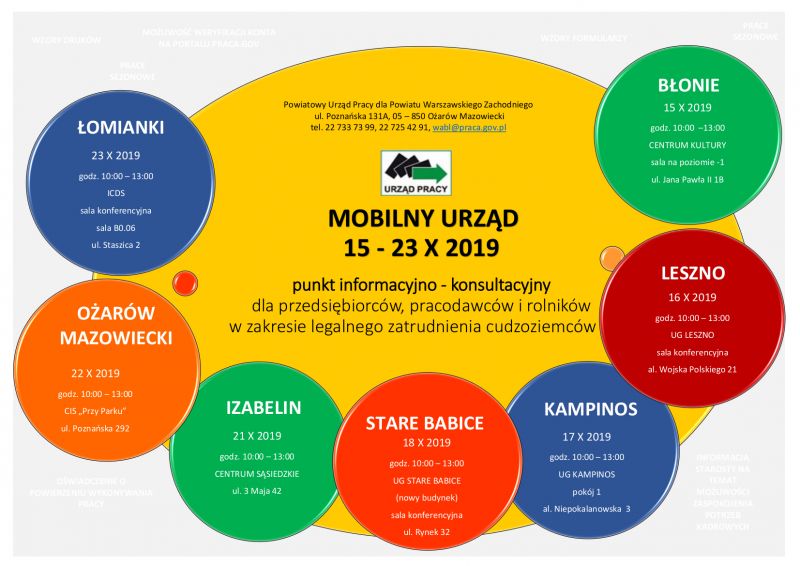 plakat mobilny urząd