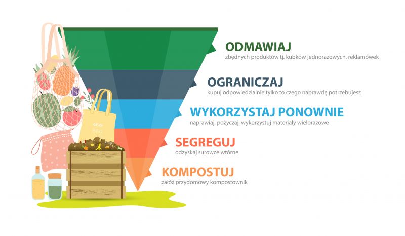 infografika