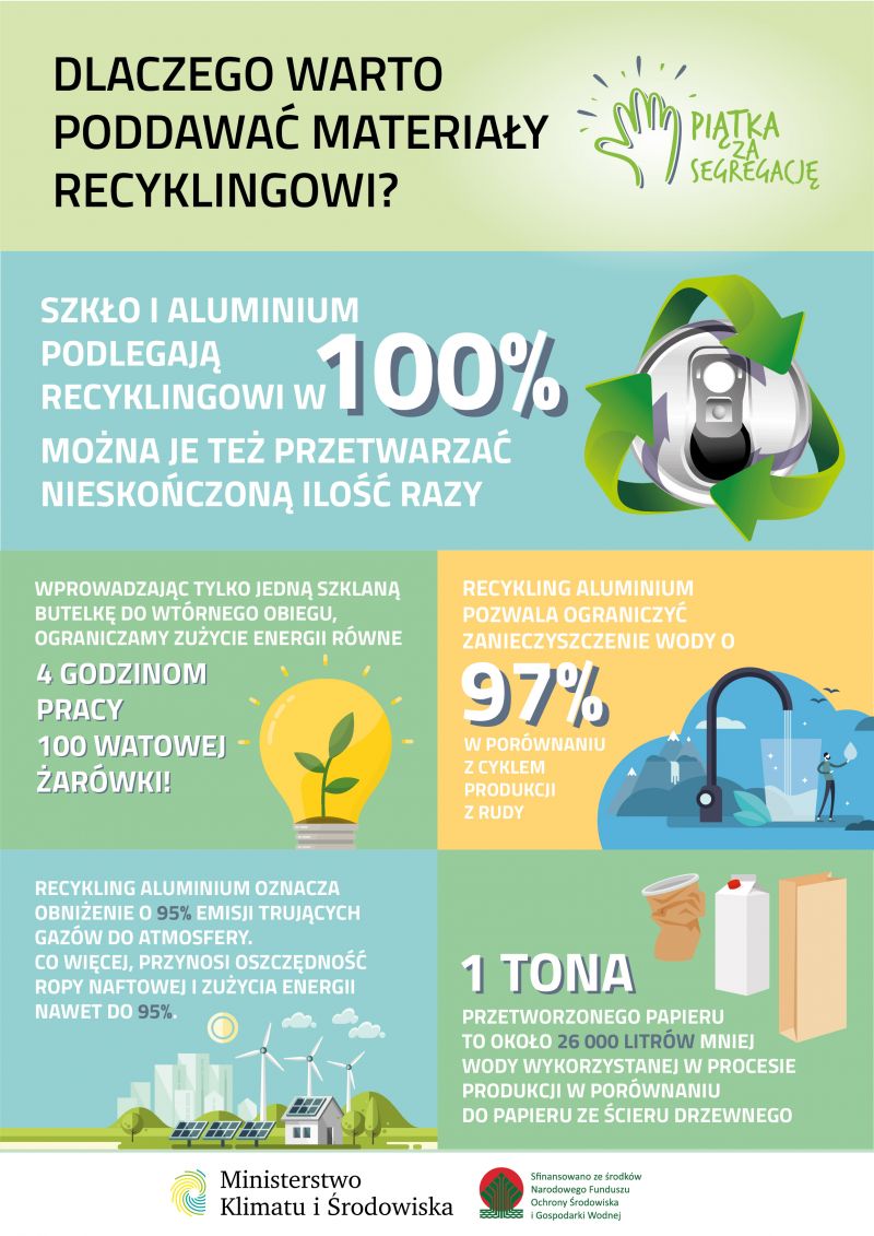 infografika