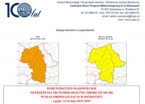 Ostrzeżenie meteorologiczne - burze z gradem i upał w dniu 30 lipca 2019 r.