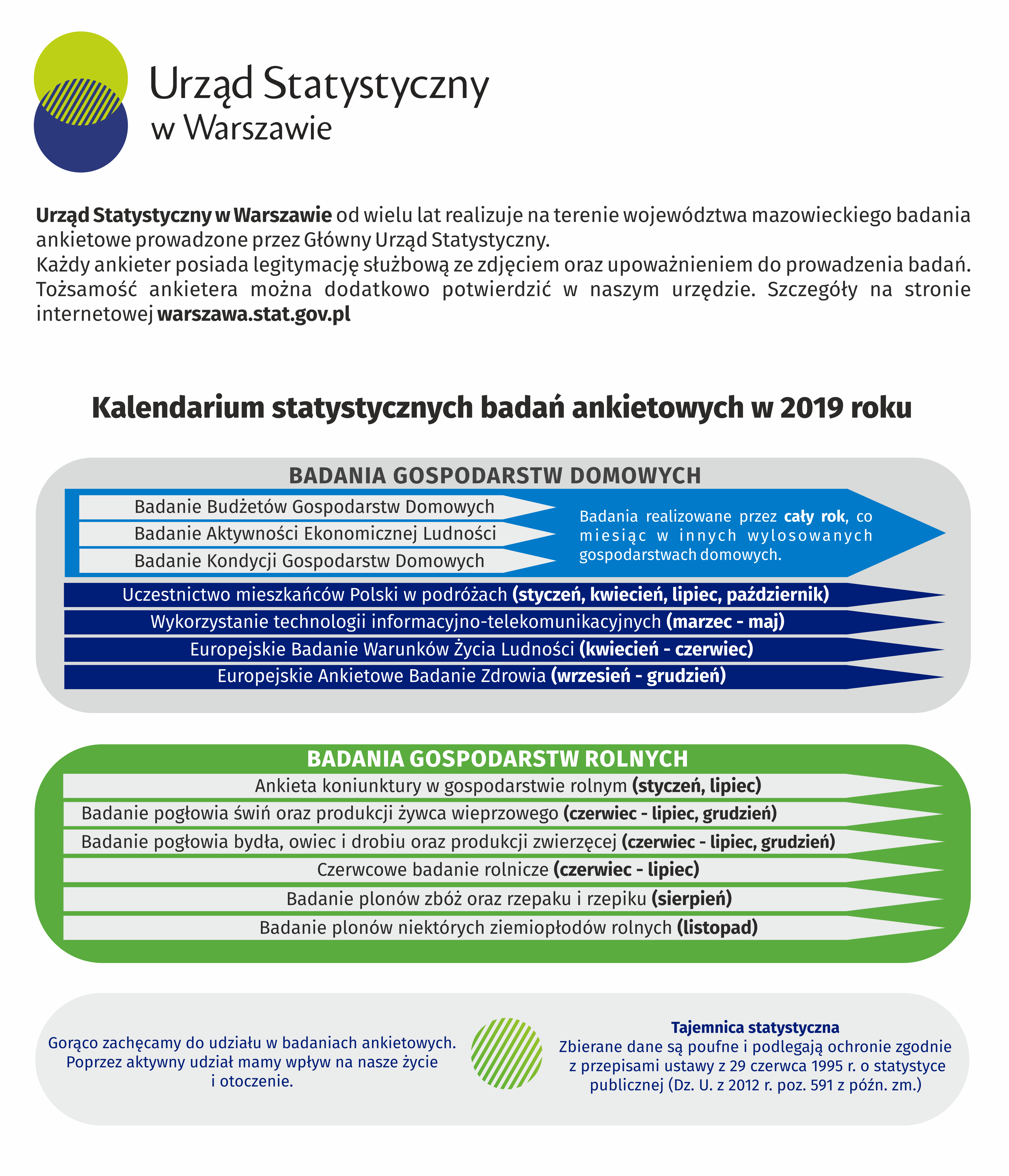 Kalendarium statystycznych badań ankietowych w 2019 r.