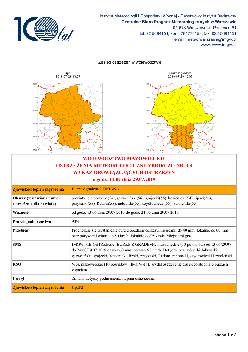 Zmiana stopnia zagrożenia - burze