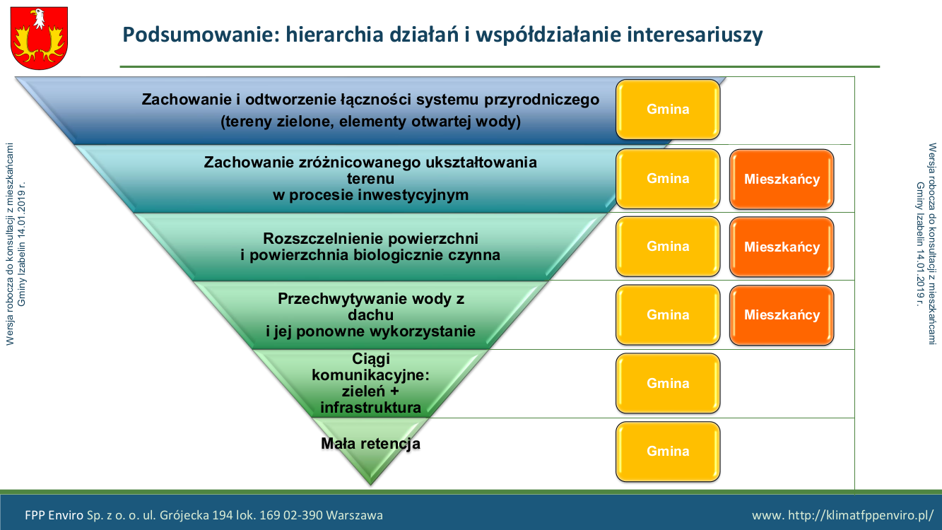 2020_01_14_IZABELIN_Spotkanie z...