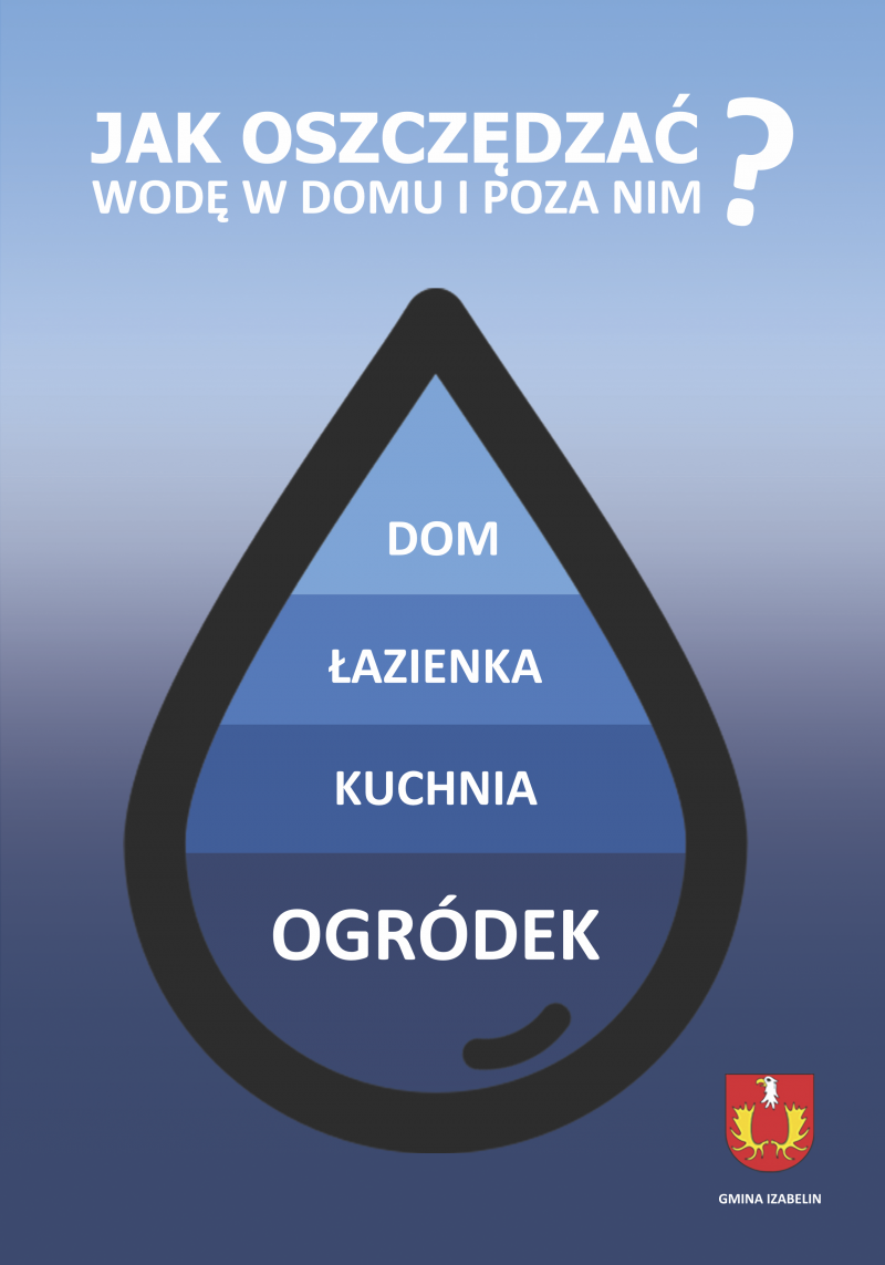 grafika z kroplą wody