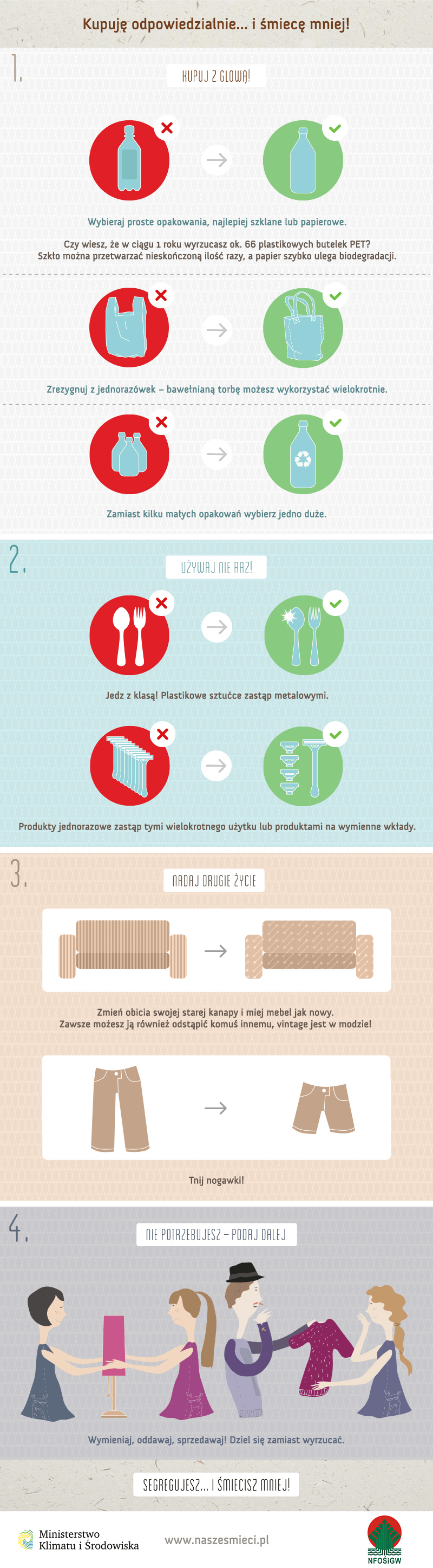 infografika