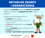 Aktualne zasady i ograniczenia