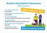 Budżet Obywatelski Mazowsza 2022