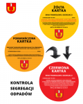 Kontrola segregacji odpadów komunalnych