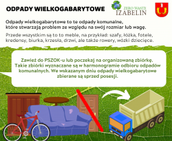 Odpadów wielkogabarytowych