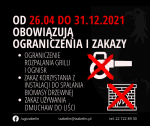 Ograniczenia i zakazy w związku z ryzykiem wystąpienia przekroczenia poziomu docelowego dla benzo(a)pirenu