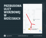 Przebudowa ulicy Wierzbowej w Mościskach