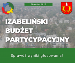 Wyniki głosowania