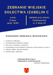 Zebranie Wiejskie Sołectwa Izabelin C, 08.07.2020 r.