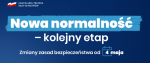 Zmiany zasad bezpieczeństwa od 4 maja - ruszą hotele, centra handlowe i rehabilitacja lecznicza